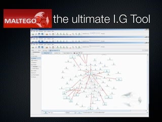 Maltego the ultimate I.G Tool
 