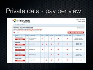 Private data - pay per view
 