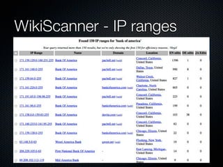 WikiScanner - IP ranges
 