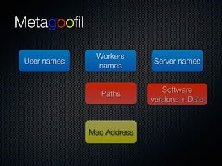 Metagooﬁl

               Workers
 User names                 Server names
               names


                               Software
                 Paths
                            versions + Date



              Mac Address
 
