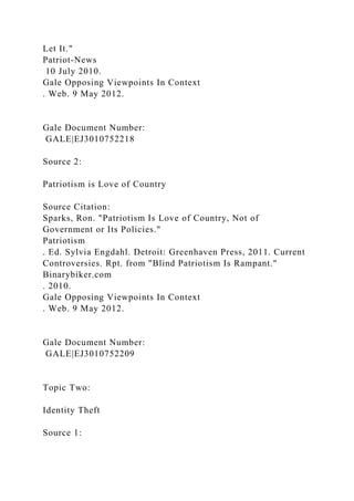 Let It."
Patriot-News
10 July 2010.
Gale Opposing Viewpoints In Context
. Web. 9 May 2012.
Gale Document Number:
GALE|EJ3010752218
Source 2:
Patriotism is Love of Country
Source Citation:
Sparks, Ron. "Patriotism Is Love of Country, Not of
Government or Its Policies."
Patriotism
. Ed. Sylvia Engdahl. Detroit: Greenhaven Press, 2011. Current
Controversies. Rpt. from "Blind Patriotism Is Rampant."
Binarybiker.com
. 2010.
Gale Opposing Viewpoints In Context
. Web. 9 May 2012.
Gale Document Number:
GALE|EJ3010752209
Topic Two:
Identity Theft
Source 1:
 