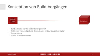 Konzeption von Build-Vorgängen
Source to Image 4
Source-
Code Container
• Build-Artefakte werden im Container generiert
• Nicht mehr notwendige Build-Dependencies sind zur Laufzeit verfügbar
• Simple Lösung
• Schnell zu implementieren
 