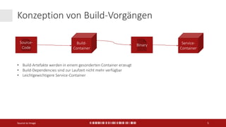 Konzeption von Build-Vorgängen
Source to Image 5
Source-
Code
Build-
Container
Service-
Container
Binary
• Build-Artefakte werden in einem gesonderten Container erzeugt
• Build-Dependencies sind zur Laufzeit nicht mehr verfügbar
• Leichtgewichtigere Service-Container
 