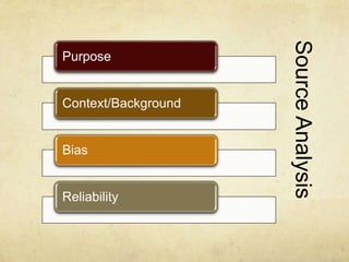 SourceAnalysis
Purpose
Context/Background
Bias
Reliability
 