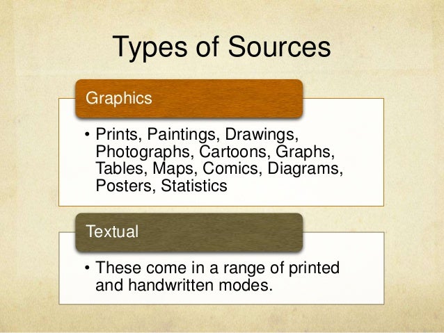 A Learning Object created as a homework module on Historical Source A…