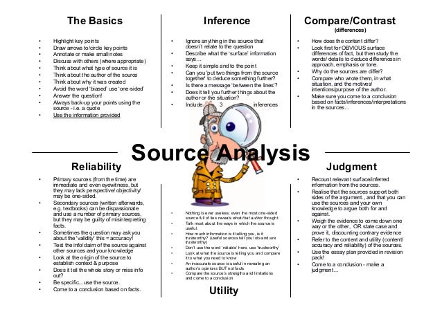 Source Analysis Mat