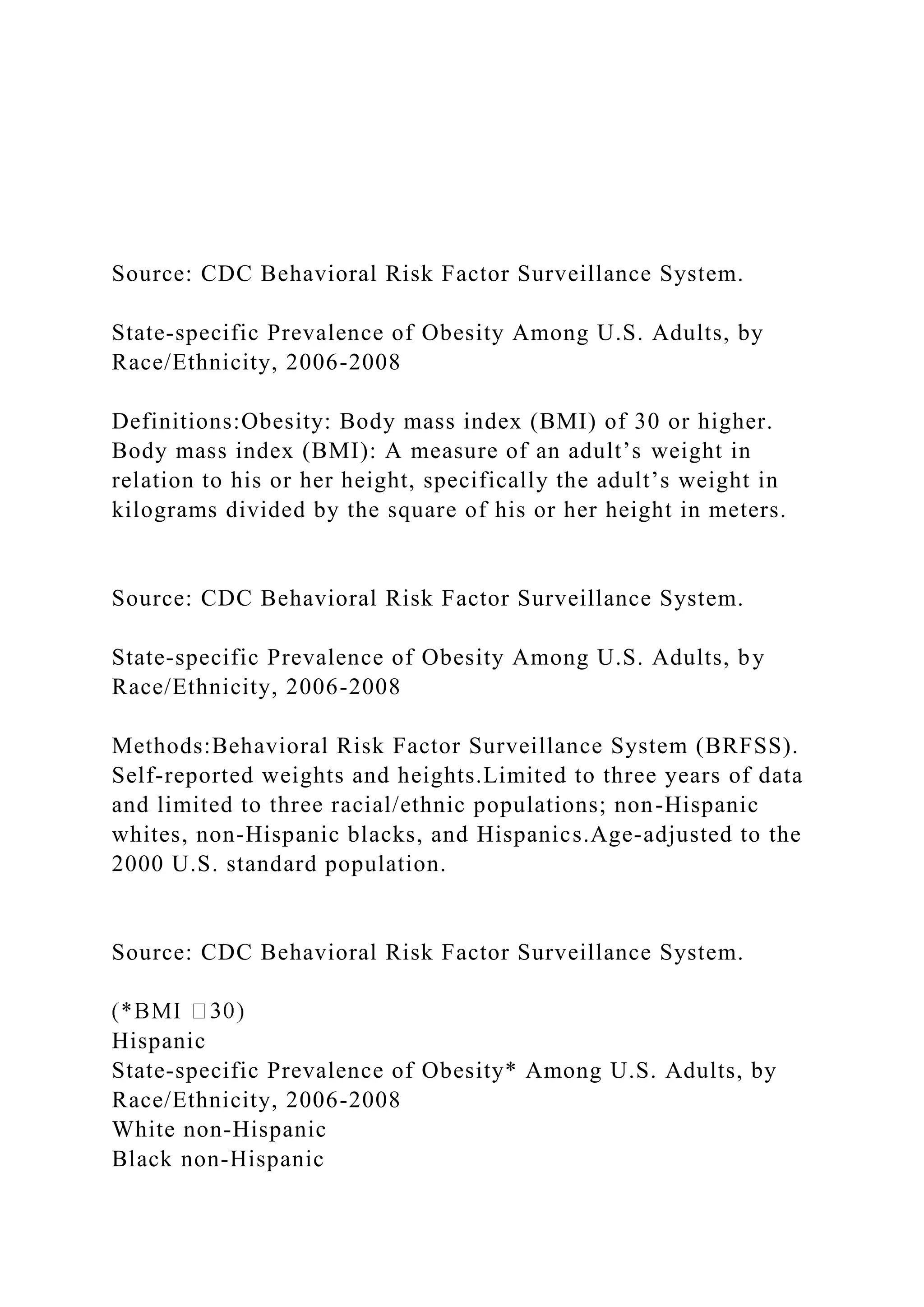 Source CDC Behavioral Risk Factor Surveillance System.S.docx