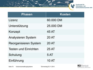 Phasen                                       Kosten
Lizenz                                           60.000 DM
Unterstützung                                    25.000 DM
Konzept                                          45 AT
Analysieren System                               20 AT
Reorganisieren System                            20 AT
Testen und Einrichten                            25 AT
Schulung                                         5 AT
Einführung                                       10 AT
Seite 18   Versionsverwaltungssysteme   Donnerstag 25.11.2010
 