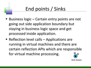 End points / Sinks
• Business logic – Certain entry points are not
going out side application boundary but
staying in busi...