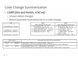 Code Change Summarization
 LSdiff (Kim and Notkin, ICSE’09)
 Group related changes
 Detect potential inconsistencies in...