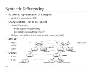 Syntactic Differencing
 Structured representation of a program
 Abstract syntax tree; XML
 ChangeDistiller (Fluri et al...