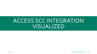 Source Code Control for Microsoft Access Developers | PPTX