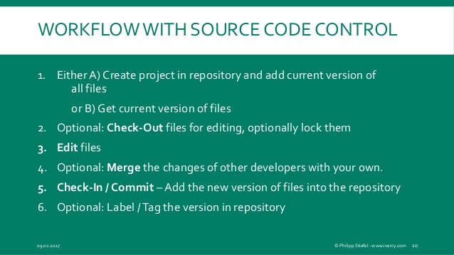 Rules For Effective Source Code Control – PVYR