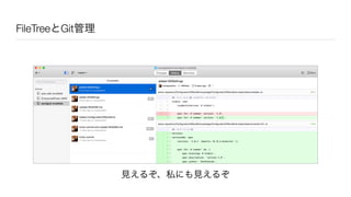 FileTreeとGit管理
見えるぞ、私にも見えるぞ
 