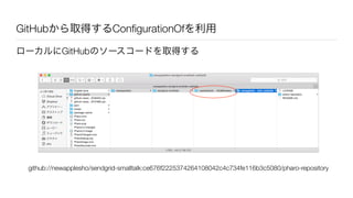 GitHubから取得するConﬁgurationOfを利用
github://newapplesho/sendgrid-smalltalk:ce676f2225374264108042c4c734fe116b3c5080/pharo-repository
ローカルにGitHubのソースコードを取得する
 