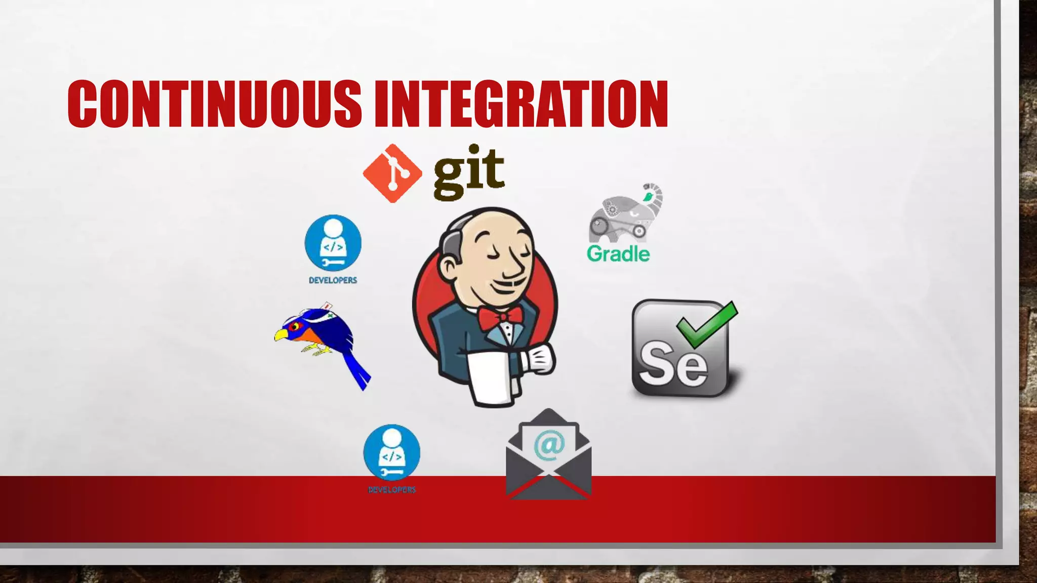 CONTINUOUS INTEGRATION