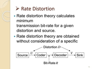 Source Coding Rate Distortion Source coding | PPTX