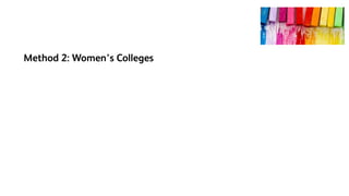 Method 2: Women’s Colleges
 