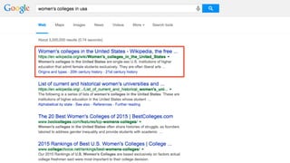 Method 2: Women’s Colleges
 