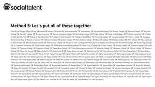 Method 5: Let’s put all of these together
(she OR her OR hers OR girl OR girls OR women OR woman OR female OR "womenwhocode" OR "stemwomen" OR "Agnes Scott College" OR "Alverno College" OR "Barnard College" OR "Bay Path
College" OR "Bennett College" OR "Brenau University" OR "Brescia University College" OR "Bryn Mawr College" OR "Carlow College" OR "Cedar Crest College" OR "Chatham University" OR "College
of New Rochelle, The" OR "College of Saint Benedict" OR "College of Saint Elizabeth" OR "College of Saint Mary" OR "Columbia College" OR "Converse College" OR "Cottey College" OR "Douglass
Residential College of Rutgers University" OR "Hollins University" OR "Judson College" OR "Mary Baldwin College" OR "Meredith College" OR "Midway College" OR "Mills College" OR "Moore College
of Art & Design" OR "Mount Holyoke College" OR "Mount Mary College" OR "Mount St. Mary’s College" OR "Notre Dame of Maryland University" OR "Pine Manor College" OR "Russell Sage College"
OR "St. Catherine University" OR "Saint Joseph College" OR "Saint Mary-of-the-Woods College" OR "Saint Mary’s College" OR "Salem College" OR "Scripps College" OR "Simmons College" OR "Smith
College" OR "Spelman College" OR "Stephens College" OR "Sweet Briar College" OR "Trinity Washington University" OR "Wellesley College" OR "Wesleyan College" OR "Wilson College" OR "Women’s
College" OR "Alpha Chi Omega" OR "Alpha Delta Chi" OR "Alpha Delta Pi" OR "Alpha Epsilon Omega" OR "Alpha Epsilon Phi" OR "Alpha Gamma Delta" OR "Alpha Kappa Alpha" OR "alpha Kappa
Delta Phi" OR "Alpha Phi Gamma" OR "Alpha Phi" OR "Alpha Pi Omega" OR "Alpha Pi Sigma" OR "Alpha Rho Lambda" OR "Alpha Sigma Alpha" OR "Alpha Sigma Kappa" OR "Alpha Sigma Omega"
OR "Alpha Sigma Rho" OR "Alpha Sigma Tau" OR "Alpha Xi Delta" OR "Ceres" OR "Chi Omega" OR "Chi Upsilon Sigma" OR "Delta Chi Lambda" OR "Delta Delta Delta" OR "Delta Gamma" OR "Delta
Gamma Pi" OR "Delta Kappa Delta" OR "Delta Phi Epsilon" OR "Delta Phi Lambda" OR "Delta Phi Mu" OR "Delta Phi Omega" OR "Delta Psi Delta" OR "Delta Sigma Chi" OR "Delta Sigma Theta" OR
"Delta Tau Lambda" OR "Delta Xi Nu" OR "Delta Xi Phi" OR "Delta Zeta" OR "Gamma Alpha Omega" OR "Gamma Eta" OR "Gamma Phi Beta" OR "Gamma Phi Omega" OR "Gamma Rho Lambda"
OR "Gamma Sigma Sigma" OR "Kappa Alpha Theta" OR "Kappa Beta Gamma" OR "Kappa Delta Chi" OR "Kappa Delta Phi" OR "Kappa Delta" OR "Kappa Kappa Gamma" OR "Kappa Phi Gamma"
OR "Kappa Phi Lambda" OR "Kappa Phi Zeta" OR "Lambda Pi Chi" OR "Lambda Pi Upsilon" OR "Lambda Psi Delta" OR "Lambda Tau Omega" OR "Lambda Theta Alpha" OR "Lambda Theta Nu" OR
"Mu Sigma Upsilon" OR "Omega Phi Beta" OR "Omega Phi Chi" OR "Phi Beta Chi" OR "Phi Mu" OR "Phi Sigma Rho" OR "Phi Sigma Sigma" OR "Pi Beta Phi" OR "Pi Lambda Chi" OR "Sigma Alpha
Epsilon Pi" OR "Sigma Alpha Iota" OR "Sigma Delta Tau" OR "Sigma Gamma Rho" OR "Sigma Iota Alpha" OR "Sigma Kappa" OR "Sigma Lambda Alpha" OR "Sigma Lambda Gamma" OR "Sigma
Lambda Upsilon" OR "Sigma Omega Nu" OR "Sigma Omega Phi" OR "Sigma Omicron Pi" OR "Sigma Phi Kappa" OR "Sigma Phi Omega" OR "Sigma Pi Alpha" OR "Sigma Psi Zeta" OR "Sigma Sigma
Rho" OR "Sigma Sigma Sigma" OR "Tau Theta Pi" OR "Theta Nu Xi" OR "Theta Phi Alpha" OR "Zeta Phi Beta" OR "Zeta Tau Alpha")
 