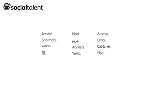 Jessica
Shaimaa,
Olivia,
,
Noa,
‫,مريم‬
Aadhya,
Yuina,
Amelia,
Lena,
София,
Elsa
 