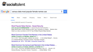 census data most popular female names usa
 