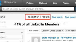 41% of all LinkedIn Members
 