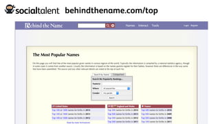 behindthename.com/top
 
