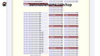 behindthename.com/top
 