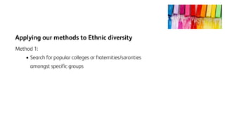 Applying our methods to Ethnic diversity
Method 1:
• Search for popular colleges or fraternities/sororities
amongst specific groups
 
