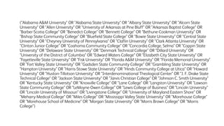 ("Alabama A&M University" OR "Alabama State University" OR "Albany State University" OR "Alcorn State
University" OR "Allen University" OR "University of Arkansas at Pine Bluff" OR "Arkansas Baptist College" OR
"Barber-Scotia College" OR "Benedict College" OR "Bennett College" OR "Bethune-Cookman University" OR
"Bishop State Community College" OR "Bluefield State College" OR "Bowie State University" OR "Central State
University" OR "Cheyney University of Pennsylvania" OR "Claflin University" OR "Clark Atlanta University" OR
"Clinton Junior College" OR "Coahoma Community College" OR "Concordia College, Selma" OR "Coppin State
University" OR "Delaware State University" OR "Denmark Technical College" OR "Dillard University" OR
"University of the District of Columbia" OR "Edward Waters College" OR "Elizabeth City State University" OR
"Fayetteville State University" OR "Fisk University" OR "Florida A&M University" OR "Florida Memorial University"
OR "Fort Valley State University" OR "Gadsden State Community College" OR "Grambling State University" OR
"Hampton University" OR "Harris-Stowe State University" OR "Hinds Community College at Utica" OR "Howard
University" OR "Huston-Tillotson University" OR "Interdenominational Theological Center" OR "J. F. Drake State
Technical College" OR "Jackson State University" OR "Jarvis Christian College" OR "Johnson C. Smith University"
OR "Kentucky State University" OR "Knoxville College" OR "Lane College" OR "Langston University" OR "Lawson
State Community College" OR "LeMoyne-Owen College" OR "Lewis College of Business" OR "Lincoln University"
OR "Lincoln University of Missouri" OR "Livingstone College" OR "University of Maryland Eastern Shore" OR
"Meharry Medical College" OR "Miles College" OR "Mississippi Valley State University" OR "Morehouse College"
OR "Morehouse School of Medicine" OR "Morgan State University" OR "Morris Brown College" OR "Morris
College”)
 