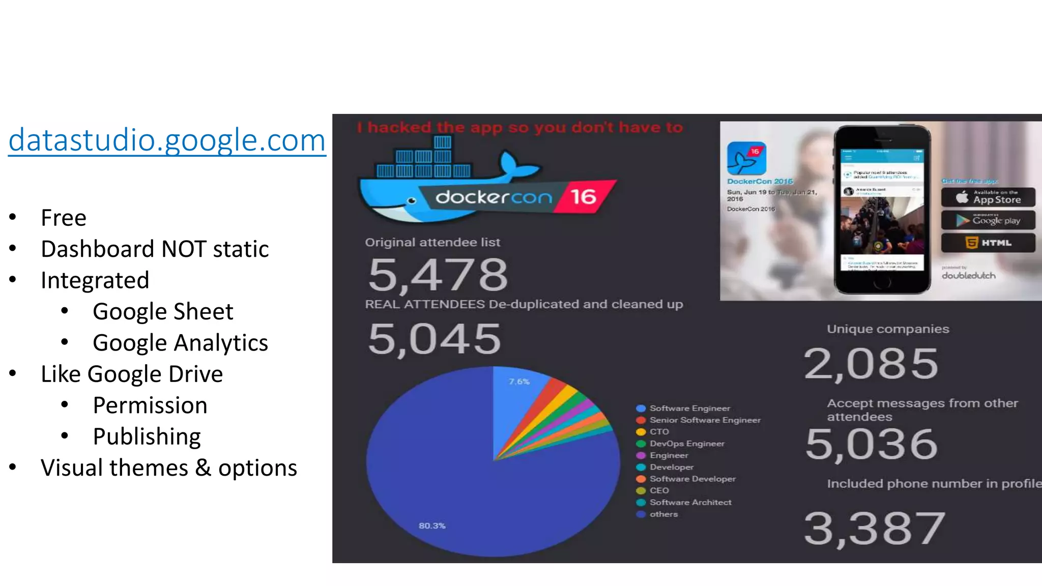 What should I do to find contact
information? Humm….
• Radaris.com
• Spokeo.com.
• “name” xyz company “contact
me”, “email me” at*
• “email me at* “xxxxx”
• “call me at* “xxxxxx
• “phone me” xxxxxx
• Whois.com
• Email hunter
• Googlemaps.com
 