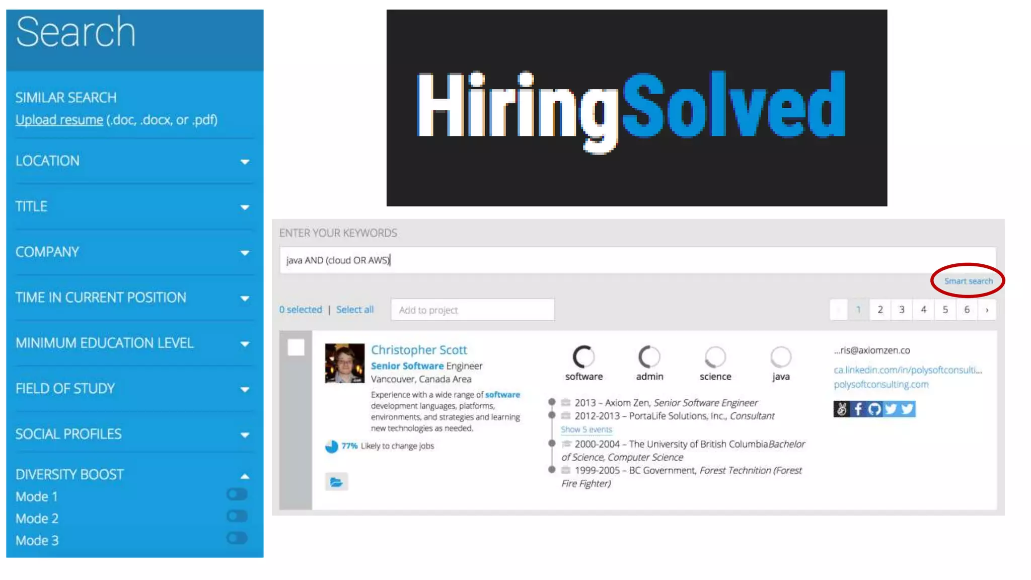 Scope of Services:
Data/Contact
accuracy
ATS integration
Boolean/X-ray
automation
Social aggregation
Sourcing reports
 