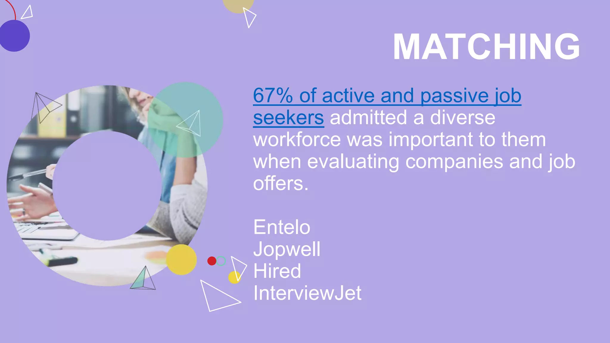 MATCHING
67% of active and passive
job seekers admitted a
diverse workforce was
important to them when
evaluating companies and
job offers.
Entelo
 