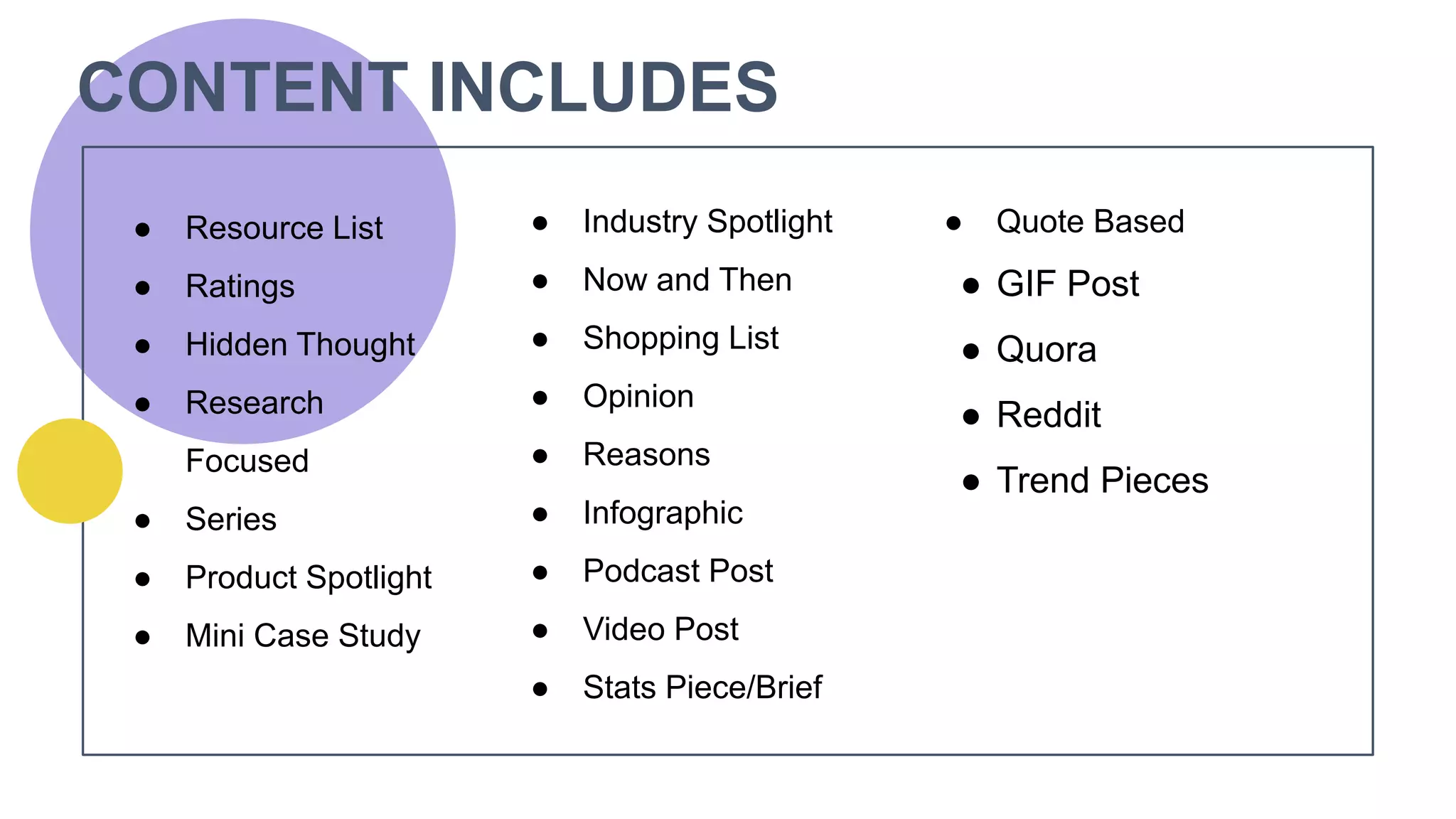 CONTENT INCLUDES
● Resource List
● Ratings
● Hidden Thought
● Research
Focused
● Series
● Product Spotlight
● Mini Case Study
● Industry Spotlight
● Now and Then
● Shopping List
● Opinion
● Reasons
● Infographic
● Podcast Post
● Video Post
● Stats Piece/Brief
● Quote Based
● GIF Post
● Quora
● Reddit
● Trend Pieces
 