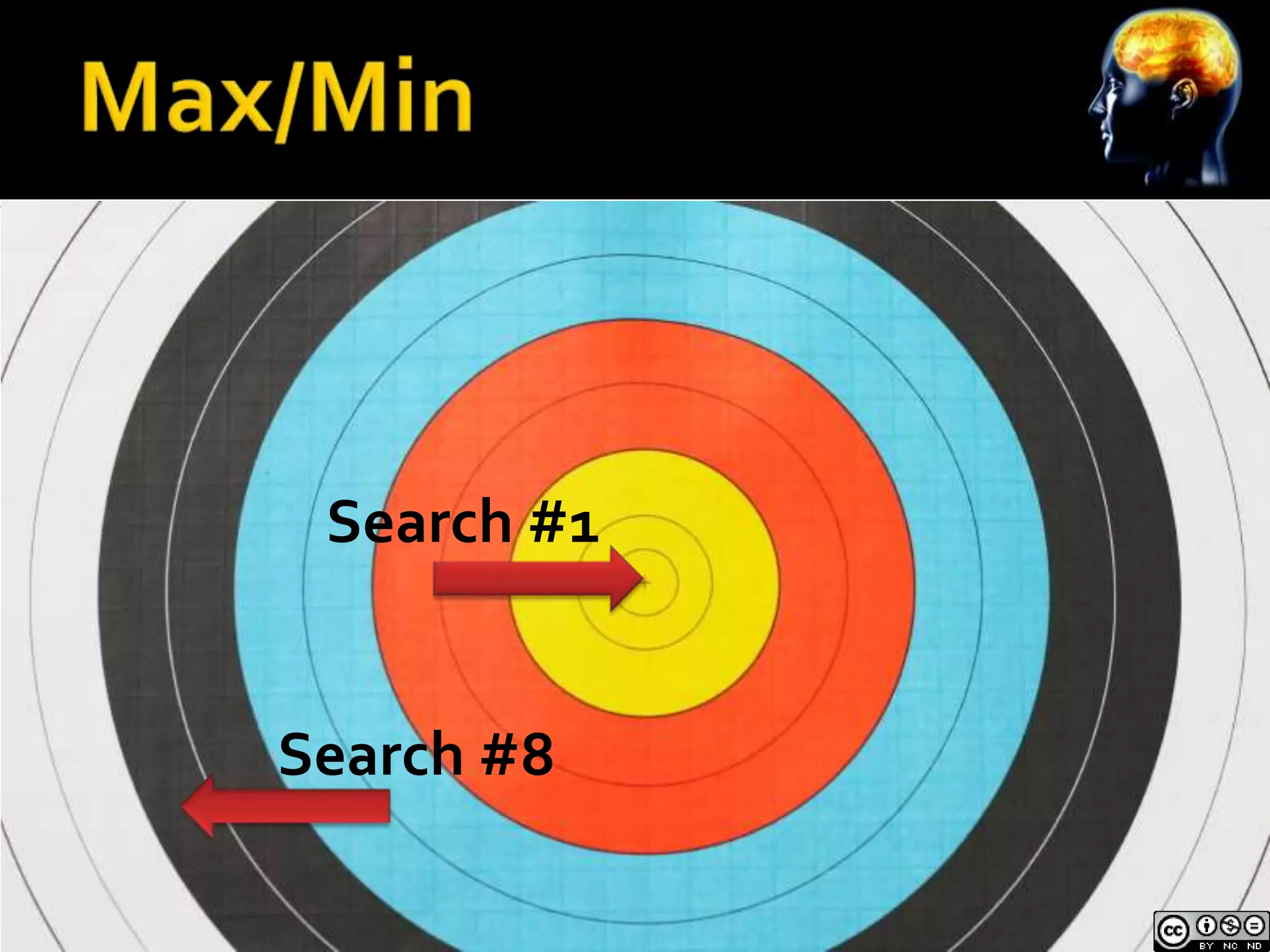 Search #1 
Search #8 
 