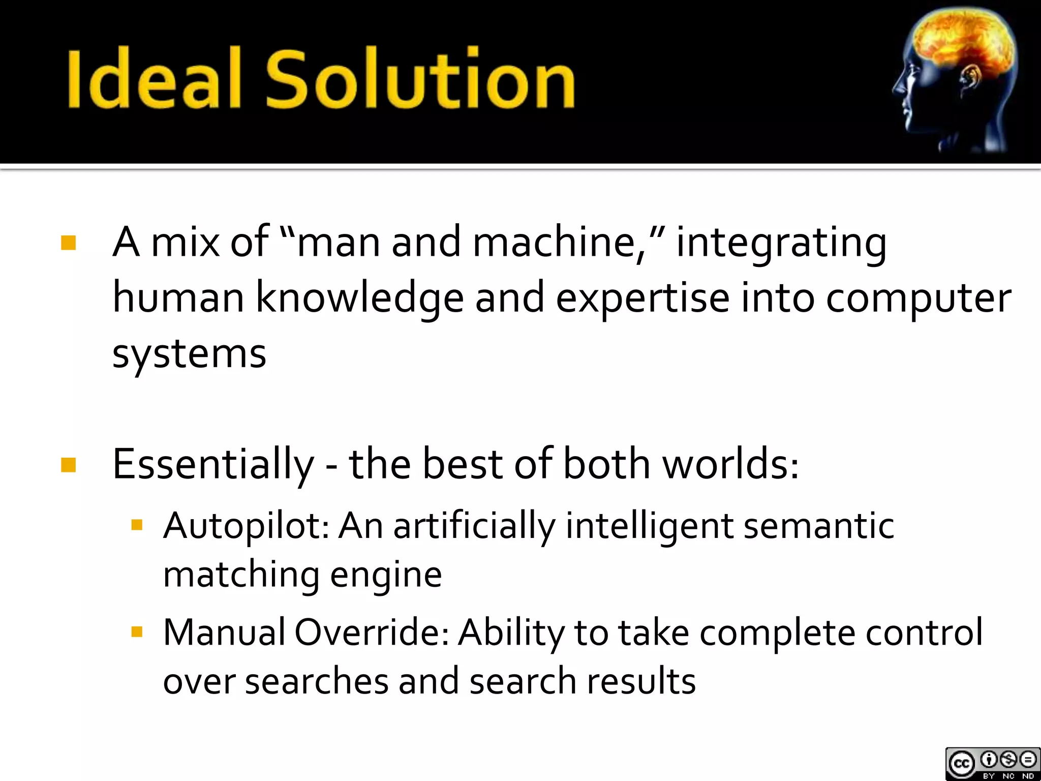  A mix of “man and machine,” integrating 
human knowledge and expertise into computer 
systems 
 Essentially - the best of both worlds: 
 Autopilot: An artificially intelligent semantic 
matching engine 
 Manual Override: Ability to take complete control 
over searches and search results 
 