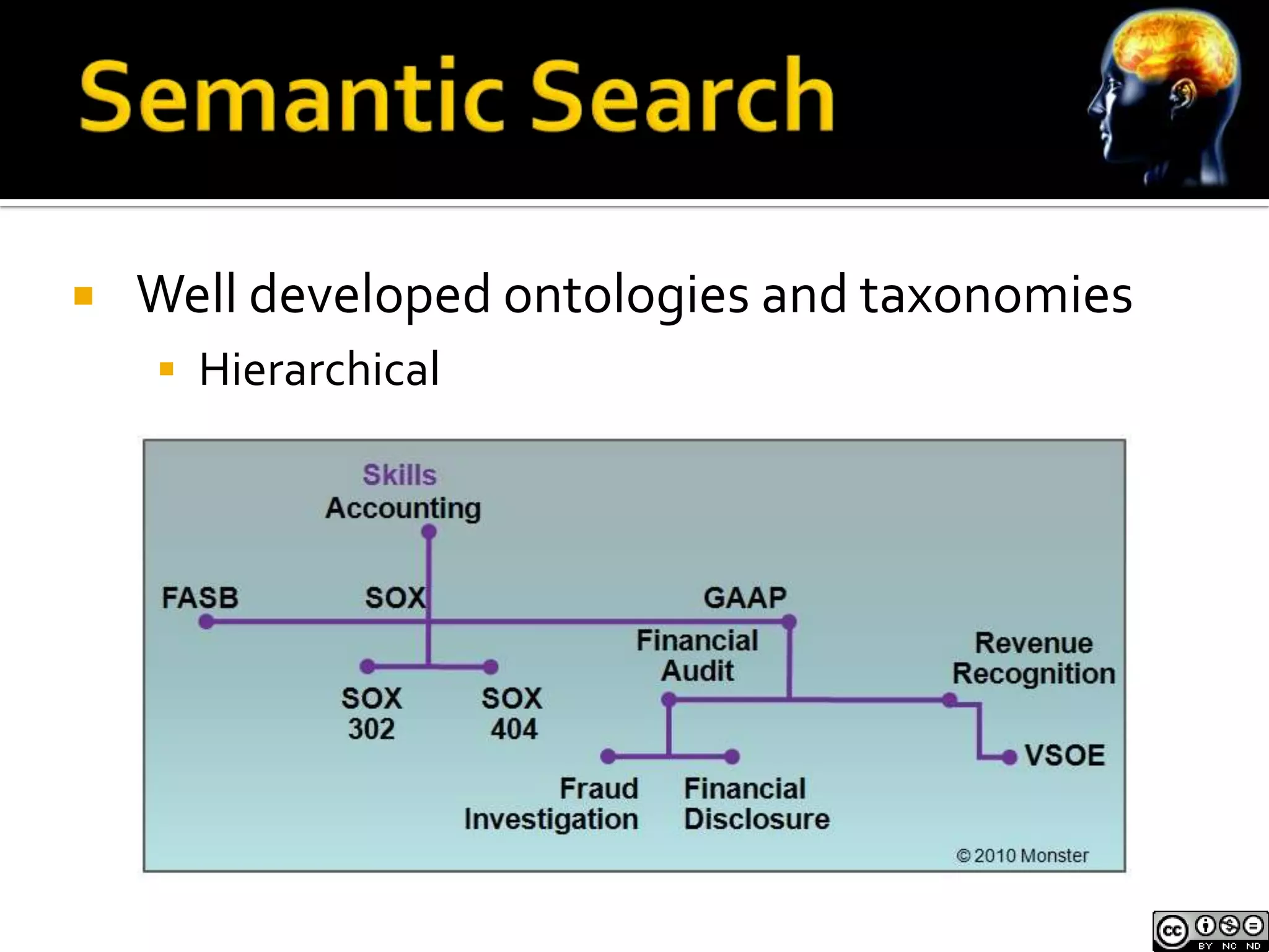    Well developed ontologies and taxonomies
     Hierarchical
 
