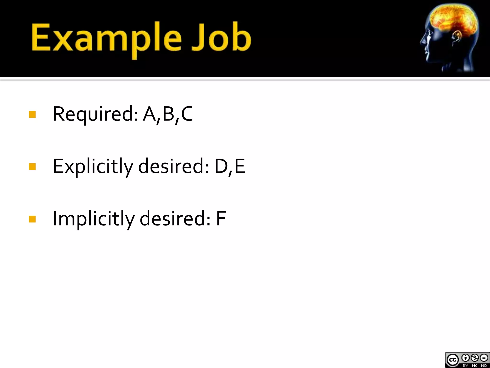    Required: A,B,C

   Explicitly desired: D,E

   Implicitly desired: F
 