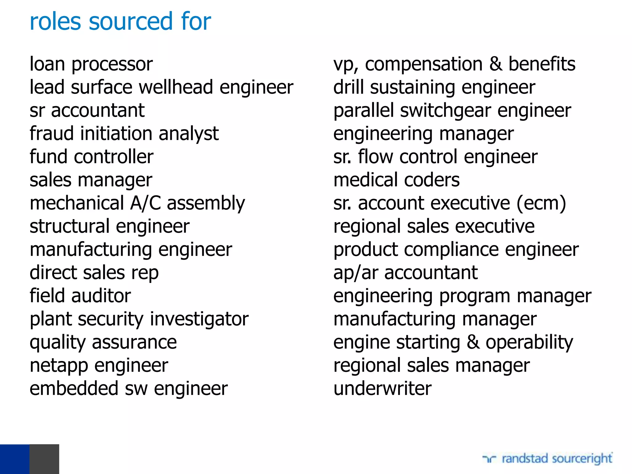 roles sourced for
loan processor                   vp, compensation & benefits
lead surface wellhead engineer   drill sustaining engineer
sr accountant                    parallel switchgear engineer
fraud initiation analyst         engineering manager
fund controller                  sr. flow control engineer
sales manager                    medical coders
mechanical A/C assembly          sr. account executive (ecm)
structural engineer              regional sales executive
manufacturing engineer           product compliance engineer
direct sales rep                 ap/ar accountant
field auditor                    engineering program manager
plant security investigator      manufacturing manager
quality assurance                engine starting & operability
netapp engineer                  regional sales manager
embedded sw engineer             underwriter
 