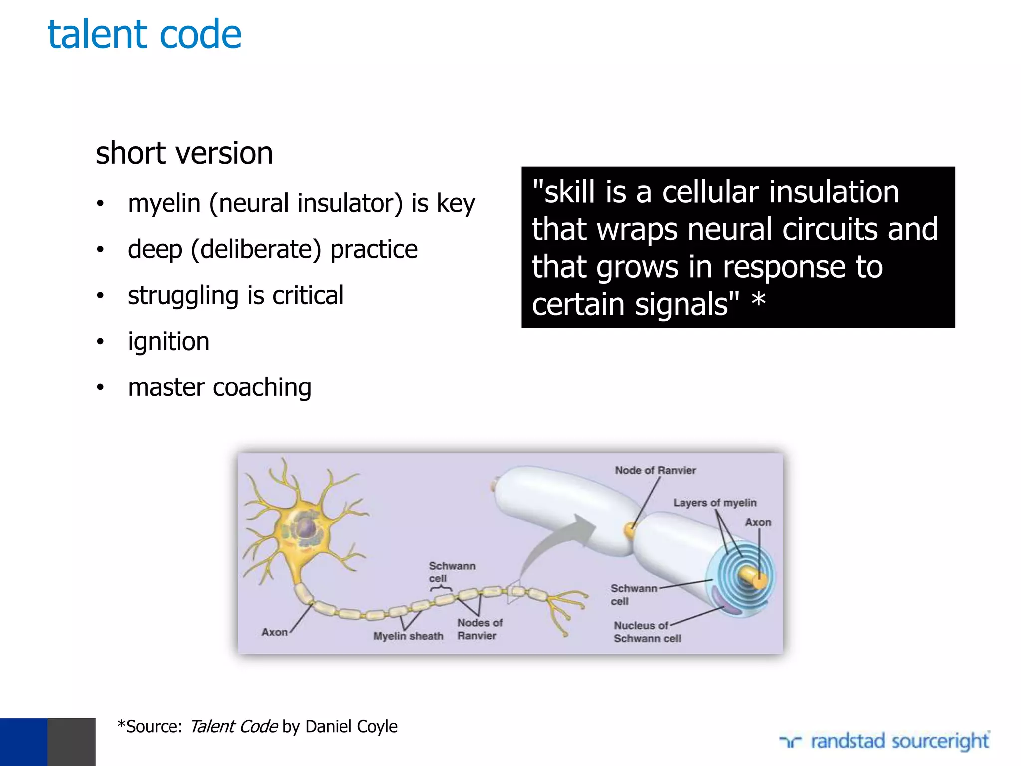 talent code

  short version
  • myelin (neural insulator) is key       "skill is a cellular insulation
                                           that wraps neural circuits and
  • deep (deliberate) practice
                                           that grows in response to
  • struggling is critical                 certain signals" *
  • ignition
  • master coaching




    *Source: Talent Code by Daniel Coyle
 