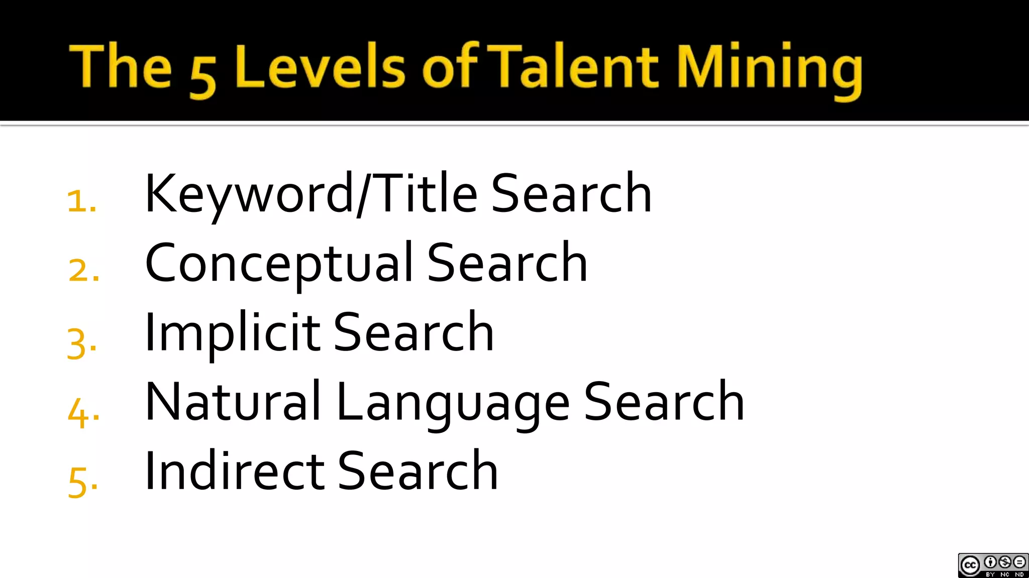The 5 Levels of Talent MiningKeyword/Title SearchConceptual SearchImplicit SearchNatural Language SearchIndirect Search