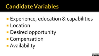 Candidate Variables<br /> Experience, education & capabilities<br /> Location<br /> Desired opportunity<br /> Compensation...