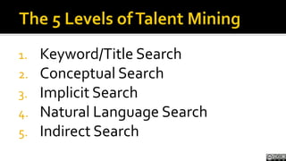 The 5 Levels of Talent Mining<br />Keyword/Title Search<br />Conceptual Search<br />Implicit Search<br />Natural Language ...