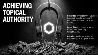 What is a Source Context in semantic seo?