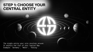 What is a Source Context in semantic seo?