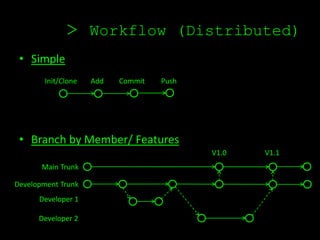 > Workflow (Distributed)
 • Simple
        Init/Clone   Add   Commit   Push




 • Branch by Member/ Features
                                           V1.0   V1.1
       Main Trunk

Development Trunk
      Developer 1

      Developer 2
 