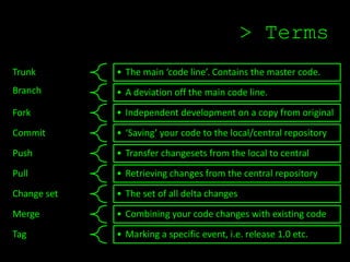 > Terms
Trunk        • The main ‘code line’. Contains the master code.
Branch       • A deviation off the main code line.
Fork         • Independent development on a copy from original
Commit       • ‘Saving’ your code to the local/central repository
Push         • Transfer changesets from the local to central
Pull         • Retrieving changes from the central repository
Change set   • The set of all delta changes
Merge        • Combining your code changes with existing code
Tag          • Marking a specific event, i.e. release 1.0 etc.
 