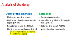 Analysis of the delay
Delay of the diagnosis
• Underestimate the sepsis
• No formal clinical assessment in
sepsis patients
• Reluctance to use the POCUS
• Use the improper diagnostic tool
• (ct abdomen without contrast to
r/o abdominal sepsis)
Correction
• Continuous education
• Formal local guideline for sepsis
management
• Optimize the use of POCUS
• Multi-discplinary approach
 