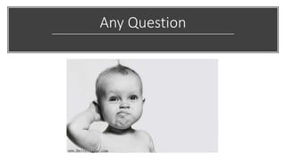 Any Question
 
